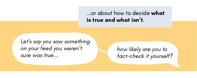Tile reading:
".. or about how to decide what is true and what isn’t. "
Followed by speech bubbles:
"Let's say you saw something on your feed you weren't sure was true. How likely are you to fact-check it yourself?'"
